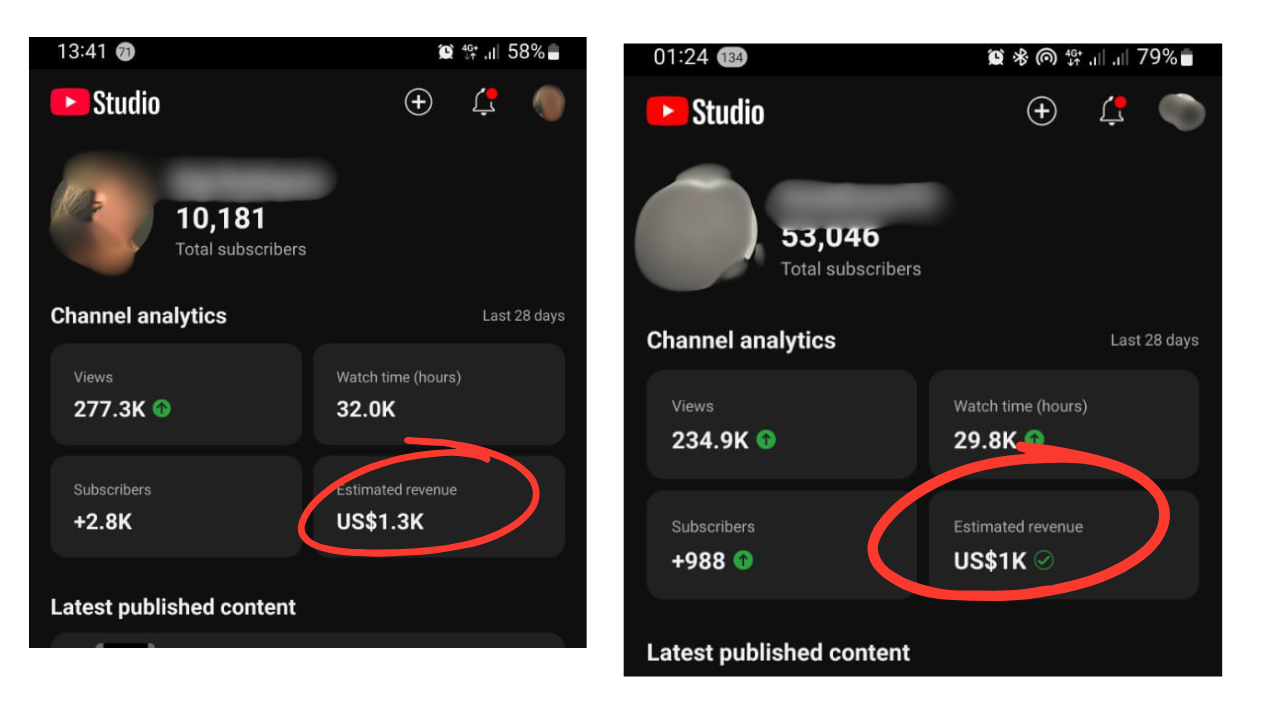 Two YouTube Studio dashboards side by side: a 10,181-subscriber channel showing 277.3K views, 32.0K watch-time hours, +2.8K subscribers and US$1.3K estimated revenue over the last 28 days; a 53,046-subscriber channel showing 234.9K views, 29.8K watch-time hours, +988 subscribers and US$1K estimated revenue over the last 28 days.