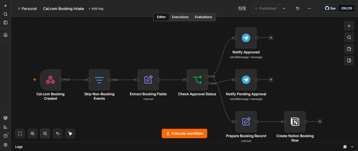 Cal.com Booking Intake n8n workflow