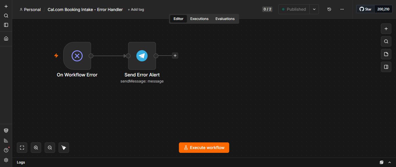 Error Handler n8n workflow